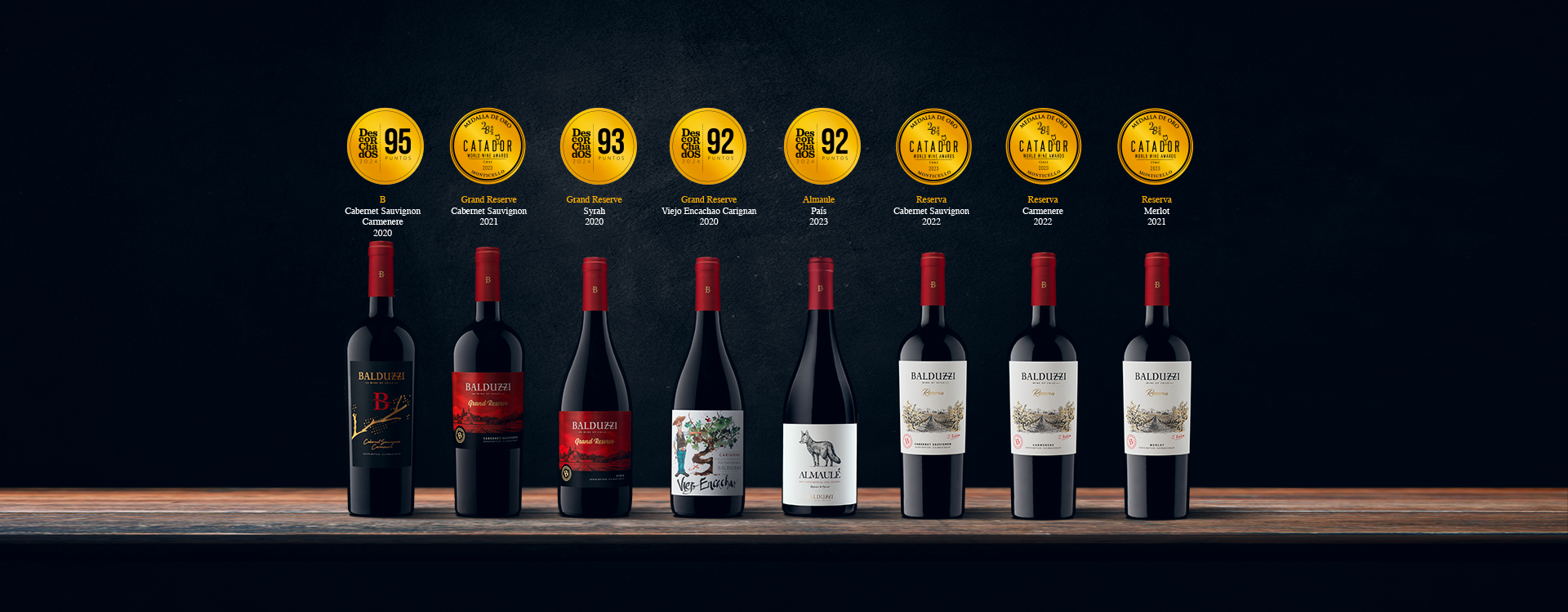 Balduzzi Wines
